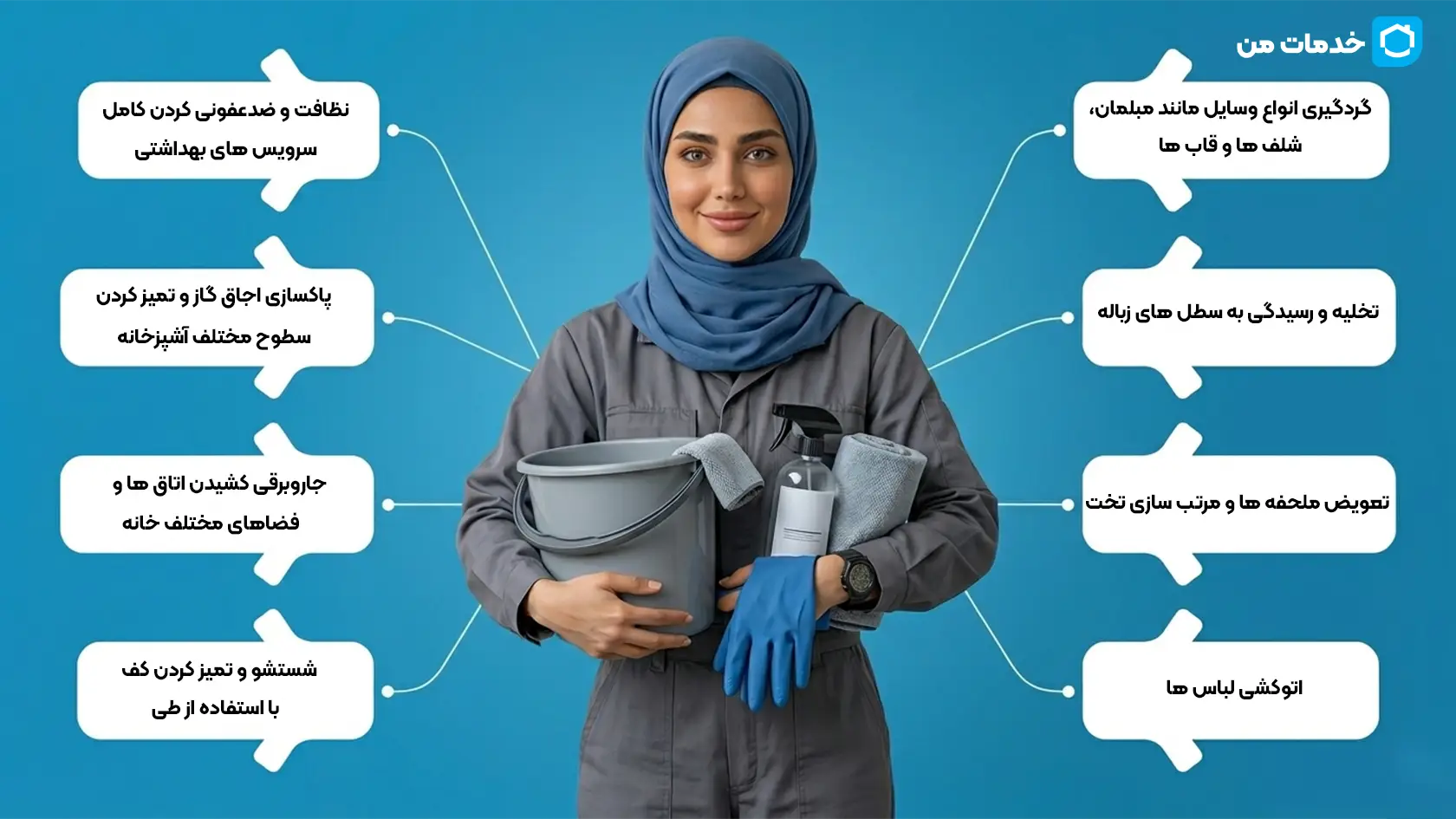 وظایف رایج کارگر نظافت منزل | خدمات من